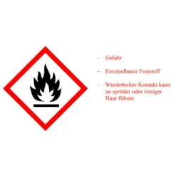 Grillfürst Paraffin Grillanzünder Karton, 24 X 32 Stk. Anzündwürfel -Flammengrill 14139 gefahr entzuendbarer feststoff
