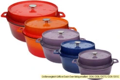 Grillfürst Emaillierter Dutch Oven Ohne Füsse DO9 - Rot -Flammengrill Grillfuerst Dutch Oven farbig emailliert Groessenvergleich 4