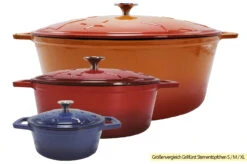 Grillfürst Dutch Oven Sternentöpfchen / Gusseisen Bräter - Emailliert - M - Orange -Flammengrill Grillfuerst Sternentoepfchen Gusseisen Groessenvergleich 3
