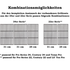 Traeger Grillrost Aus Gusseisen, Ca. 25 Cm X 49 Cm - Auslaufartikel