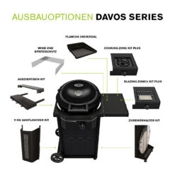 Outdoorchef Gas Kugelgrill Davos 570 G Pro Mit Blazing Zone (Infrarotbrenner) & 11kg Gasflaschen Kit 35 Outdoorchef Gas Kugelgrill Davos 570 G Pro Mit Blazing Zone (Infrarotbrenner) & 11kg Gasflaschen Kit -Flammengrill outdoorchef davos 570 g erweiterungsmoeglichkeiten 1